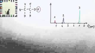 Einführung in die Feinstruktur in der NMRSpektroskopie  Chemie [upl. by Ezra]