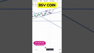 BSV COIN CHART INSIGHTS EXPECT A MAJOR MOVE SOON BSV COIN TECHNICAL REVIEW [upl. by Mika]