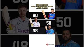 Virat Kohli amp Rohit Sharma most hundreds 🥵 youtube youtubeshorts shorts short viralvideo [upl. by Yeblehs266]