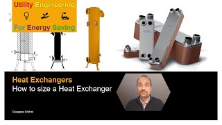 Heat Exchangers [upl. by Dino]