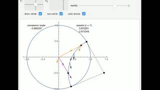 Boost Composition and Wigner Rotation in RhodesSemon Rapidity Space [upl. by Carlile]