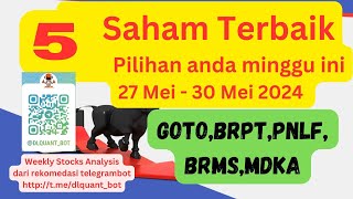 Analisa SahamSaham terbaik Pilihan Anda minggu iniWeekly Stock Analysis GOTOBRPTPNLFBRMSMDKA [upl. by Ayaj850]