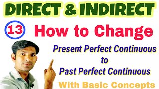 GRAMMAR  DIRECT AND INDIRECT  HOW TO CHANGE PRESENT PERFECT CONTINUOUS  DIRECT amp INDIRECT RULES [upl. by Handler]