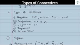 Types of connectives  discrete mathematics [upl. by Nutter876]