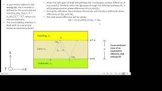 Asymmetric Dielectric Slab Waveguides [upl. by Sara]