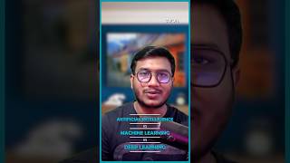 AI ML DL Stop Confusing Them shorts tech learning [upl. by Hardi]