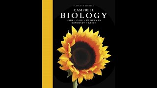 Campbells Biology Chapter 1 Overview and Notes [upl. by Nedmac580]