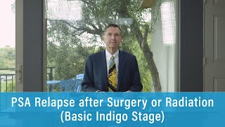 PSA Relapse after Surgery or Radiation  Prostate Cancer Staging Guide [upl. by Annavoj]