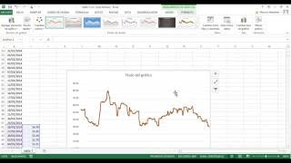 Como calcular la volatilidad de una accion utilizando Excel [upl. by Bust829]