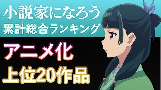 『小説家になろう』の累計総合ランキングでアニメ化されている上位20作品をご紹介します [upl. by Dalli]