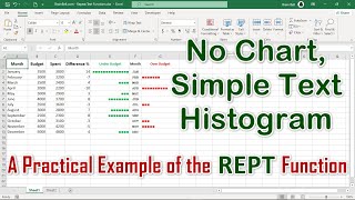 Creating TextBased Histograms with the REPT Function in Excel [upl. by Willamina845]