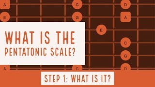 What is a Pentatonic Scale  Part 1  Steve Stine Guitar Lesson [upl. by Marja780]