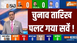 Lok Sabha Election Latest Opinion Poll LIVE चुनाव तारिख आने से पहले पलट गया सर्वे  NDA  INDI [upl. by Adnahc]