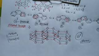 Lecture 06  Phenanthrene and its preparation Pschorr synthesis and Haworth synthesis [upl. by Reinert]