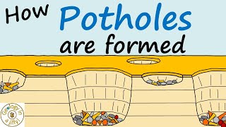 Potholes  Geology in a Jiffy [upl. by Anined64]