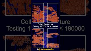 Collatz conjecture test 170000180000 [upl. by Greggs288]