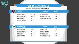 Woodville v Prospect [upl. by Nilloc]