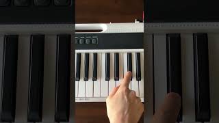 How to play a F major chord on pianofirst inversion [upl. by Eitteb706]