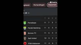 Ayeuna persib maen uy🤍🩵 [upl. by Arvy]