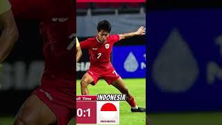 Masterclass Indra Sjafri sepakbola timnasindonesia viralvideo trending indrasjafri [upl. by Oicaroh89]