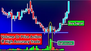 No Need Indicator High Level Volume Plus Price Action Study Technique  Technical Analysis [upl. by Aldwon]