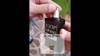 Joop Homme Wild Joop for men Eau de Toiletteshorts [upl. by Gib536]