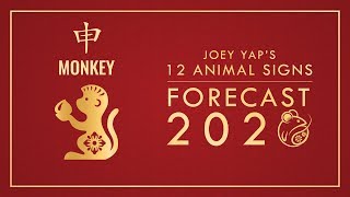 2020 Animal Signs Forecast MONKEY Joey Yap [upl. by Gwenore]