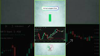 Long Legged Doji shorts candlestickpattern viralreels [upl. by Gniliem]