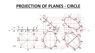 Projection of Planes  Circle  Easy method  Shortcut  Engineering Graphics  EG  Tamil [upl. by Ermina]