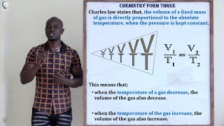 Part 1 Chemistry Form 3 Revision Exercise 1 [upl. by Angrist231]