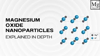 Magnesium Oxide Nanoparticles Explained in Detail [upl. by Ime]