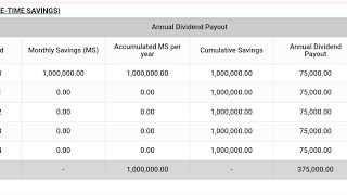 THIS IS LEGIT 1M EARNS 300K PESOS THROUGH PAGIBIG MP2 SAVINGS LEARN FROM PAGIBIG STAFF HOW  KUAN [upl. by Stoat]