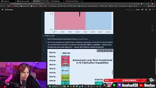 Tariff debate w CTV 8pm EST  Jan 6th report  tts discord [upl. by Fleisig]