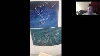 Bible Codes Messianic Codes  Faith  Torah  Matityahu Glazerson [upl. by Aekahs]