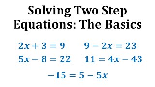 Solving Two Step Equations The Basics [upl. by Avan417]