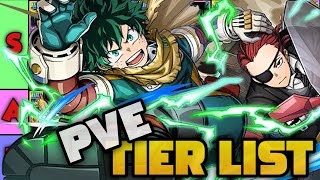 NEW PVE TIER LIST AUGUST 2024  My Hero Ultra Impact [upl. by Annaehr]