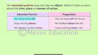 Adverbial Particles  English Grammar  iken  ikenedu  ikenApp [upl. by Ihp]