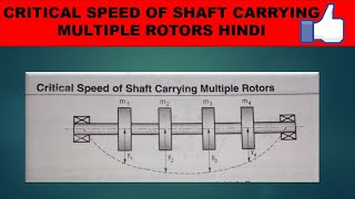 Critical Speed of Shaft Carrying Multiple Rotors DOM👍 [upl. by Hulbert]