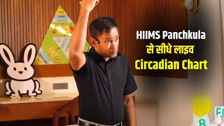 Dr Biswaroop Roy Chowdhury live from HIIMS Panchkula  Circadian Chart [upl. by Lupiv]