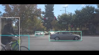 Rapid object detection in autonomous vehicles using MobileNet Deep CNN [upl. by Nalon]