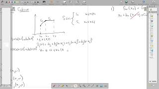 Clase 1305 Modulo III SplinesTrazadores Cúbicos Parte 2 [upl. by Nyliak]