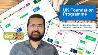 UKFP Eligibility amp Application Timeline  How an IMG Can Plan for Internship in the UK [upl. by Madi]