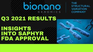 Bionano Genomics  What you need to understand about FDA approval of the Saphyr OGM System [upl. by Ronald]