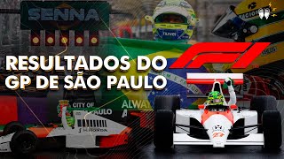 COMO FOI O GP DE SÃO PAULO  RESULTADO E COMENTÁRIOS [upl. by Llenrev119]