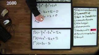 Funktionsuntersuchung Beispiel 2 Teil 4 Kurvendiskussion  Mathematik  Analysis [upl. by Anirak884]