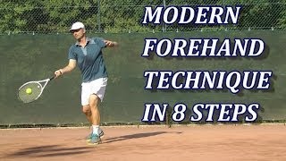 Modern Tennis Forehand Technique In 8 Steps [upl. by Naxor]