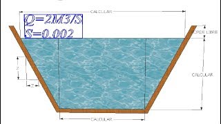 CANAL TRAPEZOIDAL Diseño de un canal trapezoidal Medidas [upl. by Eiddam975]