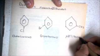 HIDROCARBUROS AROMATICOS Y CICLICOS [upl. by Sylirama]