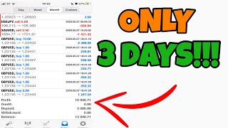 Forex  Flipping my 3k account to over 13k in 3 days How I did it [upl. by Yrrad]