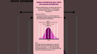 Continuous Probability Distributions for Machine Learning continuous probability dataspill [upl. by Eirojram917]